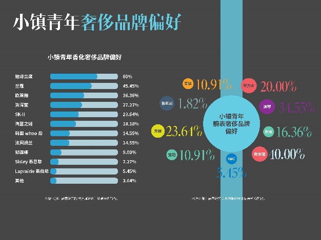 要客研究院是什么公司,要客研究院