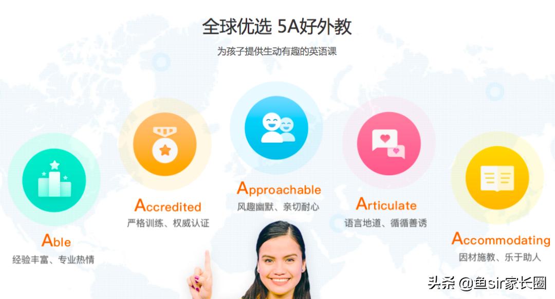 VIPKID、51Talk、魔力耳朵等5家英语直播课,谁是性价比之王?