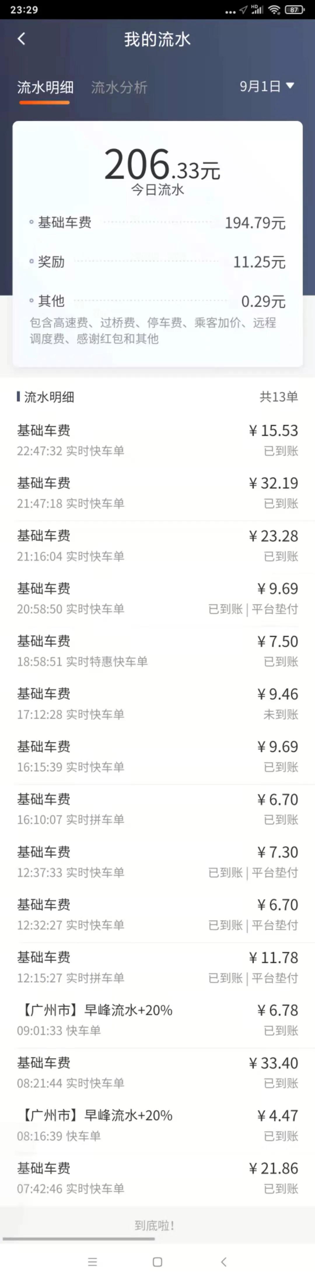 上饶双证合规滴滴,滴滴司机双证合法吗