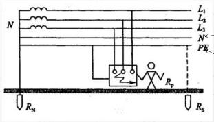 头疼的专业知识,头疼怎么学习