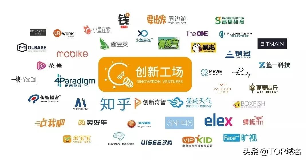 创新工场注册品牌域名chuangxin.top