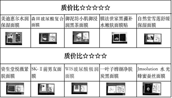 国家的产品质量安全标准,质量安全指标大全
