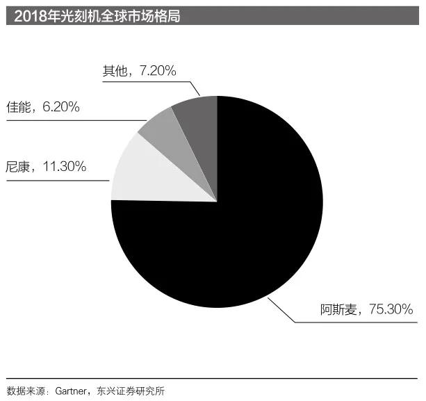 美国断供民用芯片对中国的影响,美国完全断供芯片怎么办