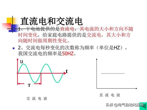 电工入门必备的24个基础知识,电工师傅的基本知识