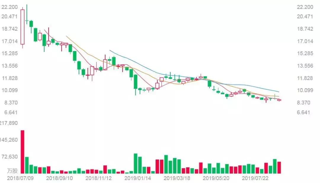 有个神奇的超市,神奇的超市
