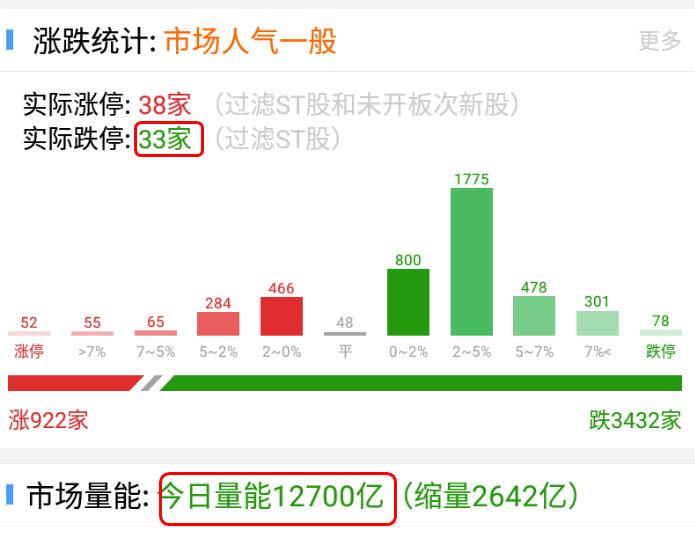 美联储释放紧缩信号如何影响a股,美联储议息决议将公布a股如何走