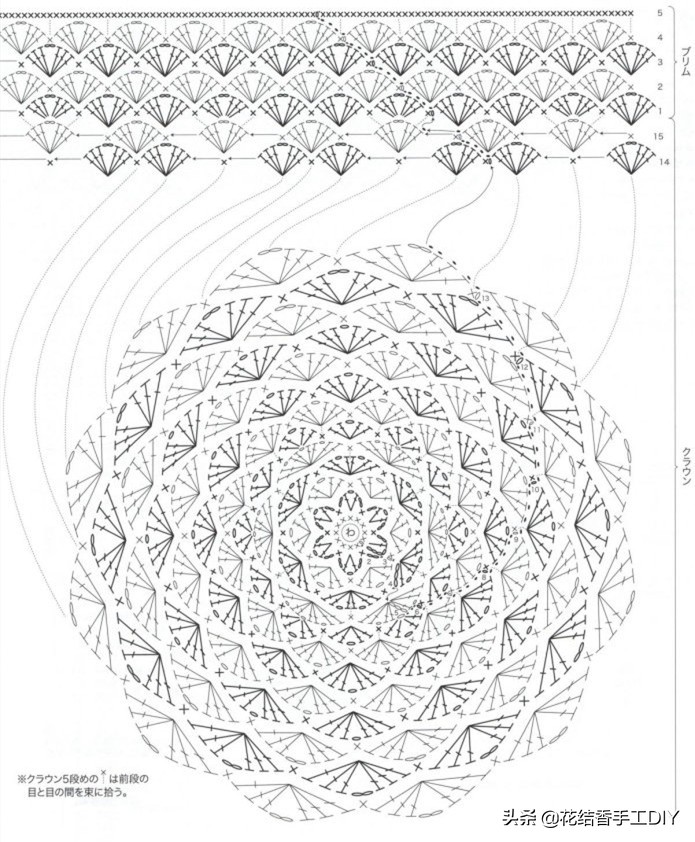 拉菲草帽纯手工编织遮阳帽子桶帽,diy有创意草帽简单又好看
