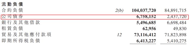 财报业绩风险分析,财报业绩下滑