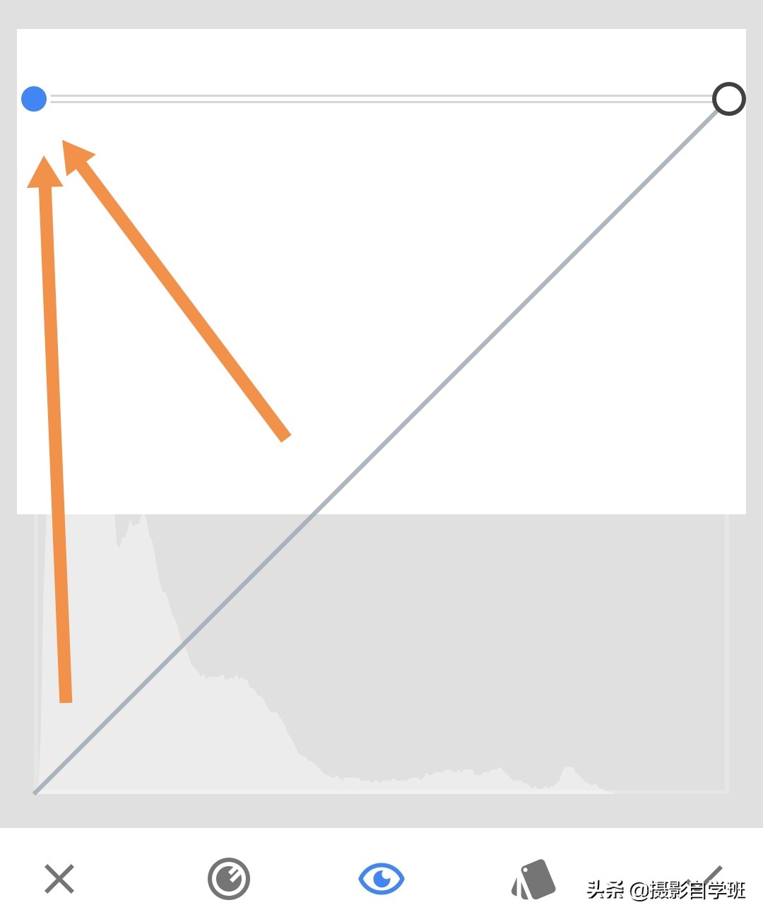 雾里看花怎么拍,雾景的拍摄技巧拍出雾气朦胧大片