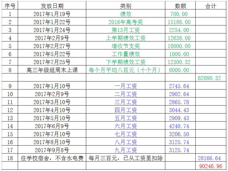 培训机构当老师需要教师资格证吗,在美术培训机构当老师怎样