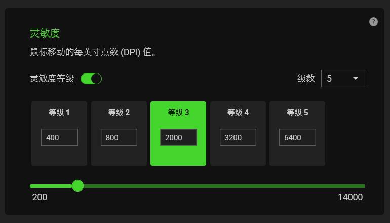 雷蛇lol鼠标dpi500和1000有什么区别,雷蛇deathadder炼狱蝰蛇1800dpi咋调