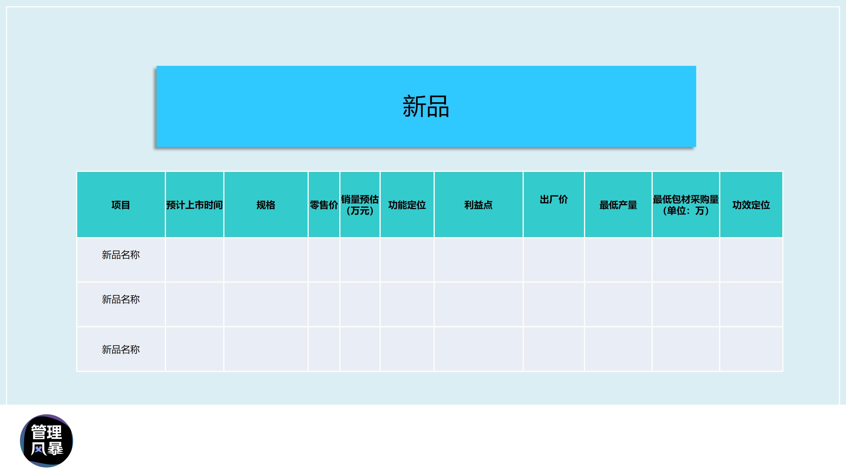 渠道销量提升的ppt,如何做高端销售ppt