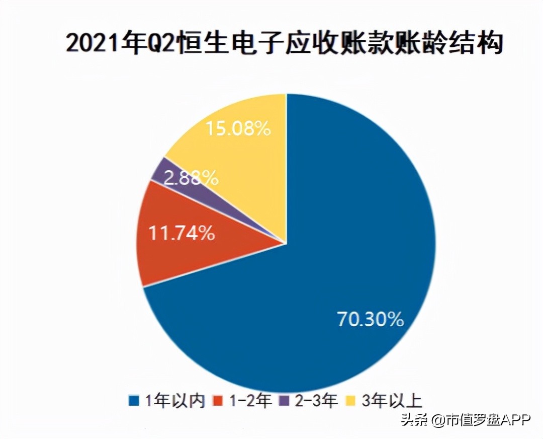 资本大时代,资本大时代解说