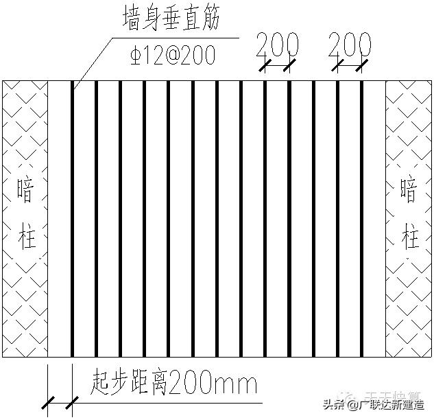 剪力墙平法图集常遇问题图文解答,每日一识剪力墙的60个平法问答
