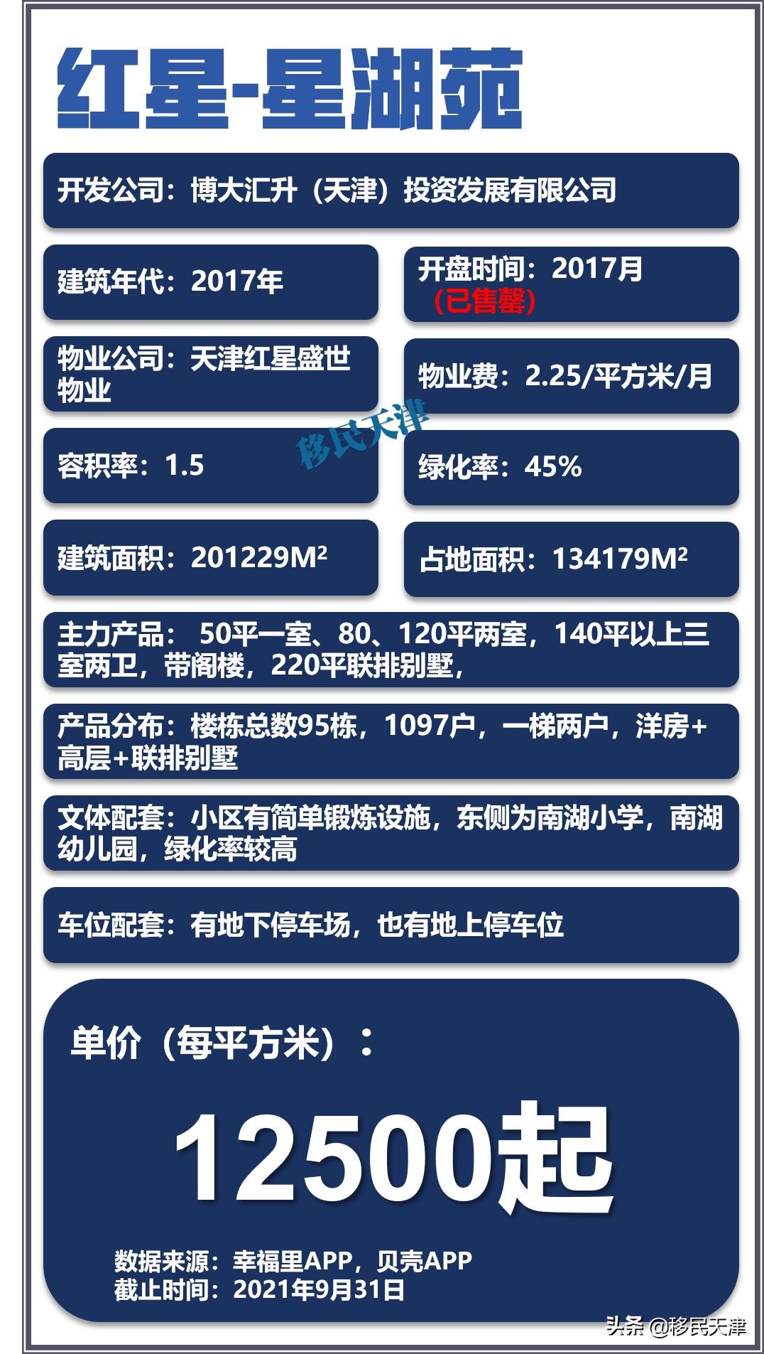 为什么天津不建议买武清的房子,天津武清南湖房产有前途吗