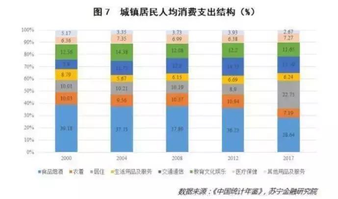 为什么2019年钱这么难挣,为什么2019年的钱难赚