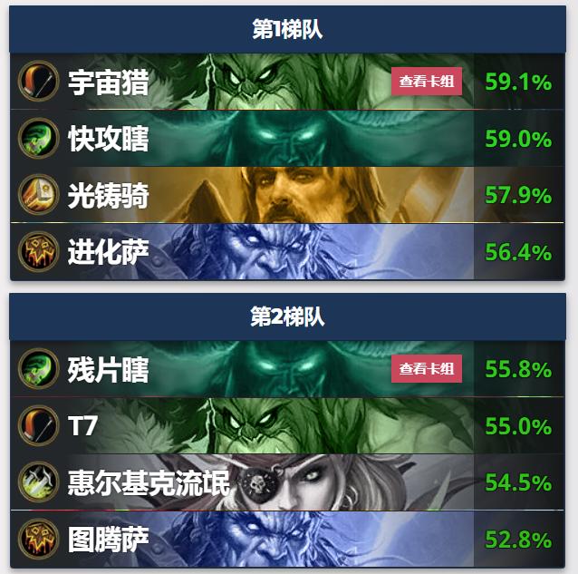 炉石传说新版本如何削弱德鲁伊,炉石传说新版本预构筑