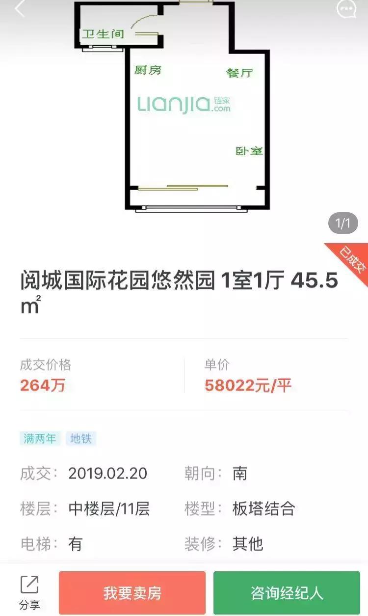 二手房降价了还有机会涨上去吗,二手房涨价能卖出去吗