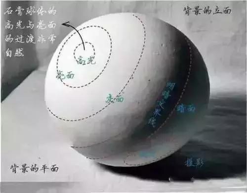 简单的以假乱真苹果怎么画,怎样画苹果简单好看