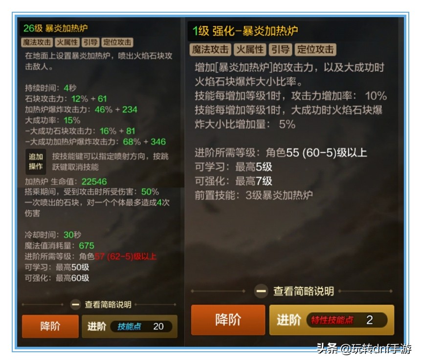 dnf手游魔道学者技能加点,魔道学者buff技能