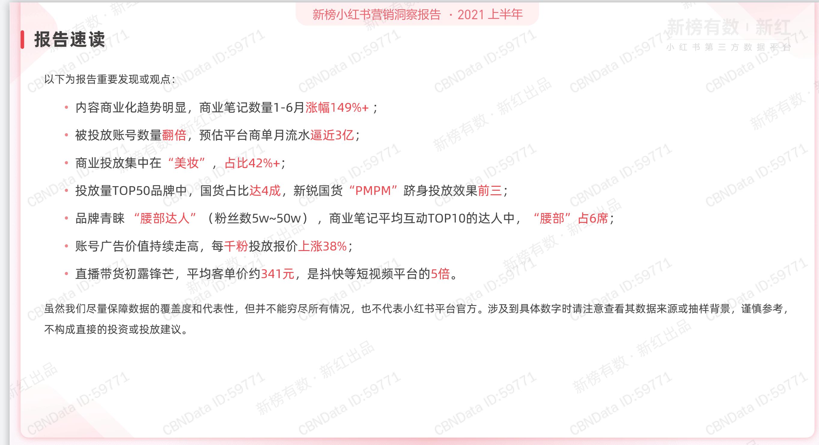 小红书营销策略ppt,小红书种草营销策划ppt