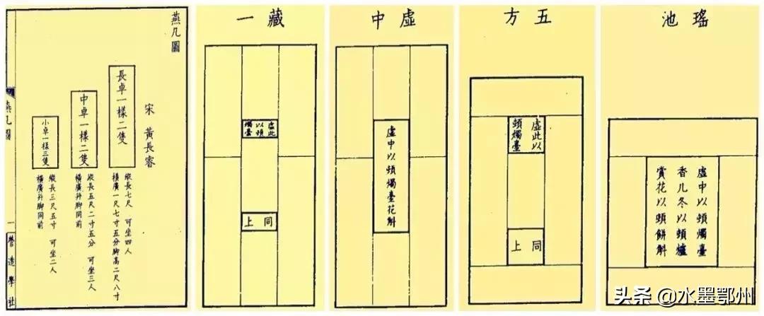 介绍宋朝和宋朝的家具陈设特点,宋朝与明朝家具的特点