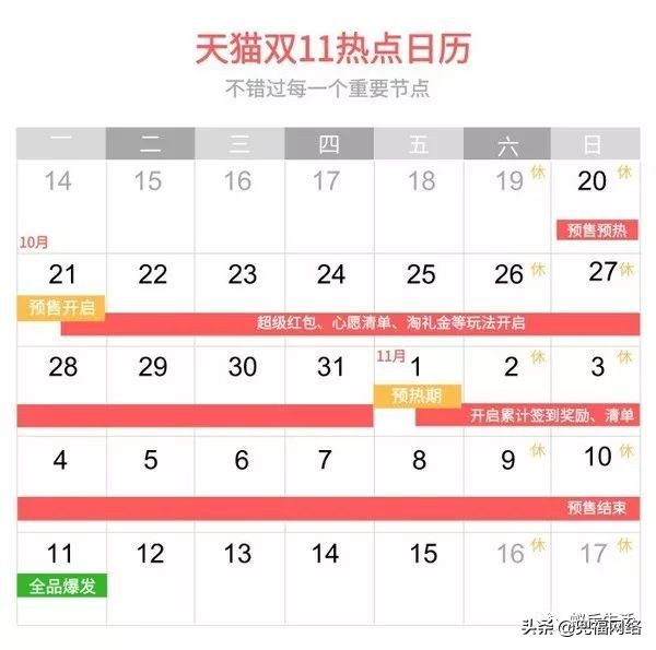 双11省钱攻略 (双11省钱攻略大全)