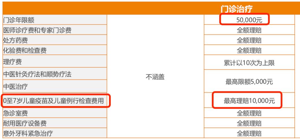 美中宜和生育套餐,美中宜和生孩子费用