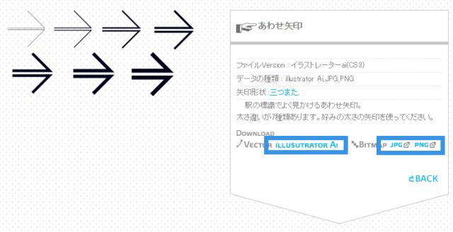 如何制作ppt素材库,制作ppt的六大素材