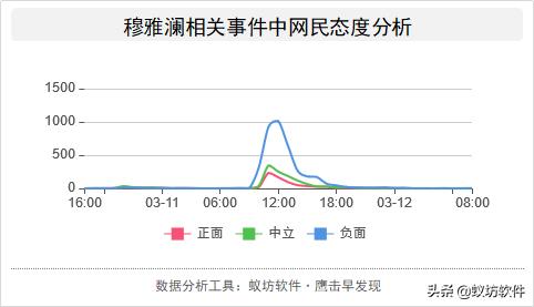 啼笑皆非！网红穆雅澜无中生有、凭空捏造诺贝尔化妆学奖