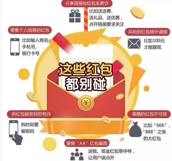 过年抢红包技巧视频,过年抢红包必备攻略