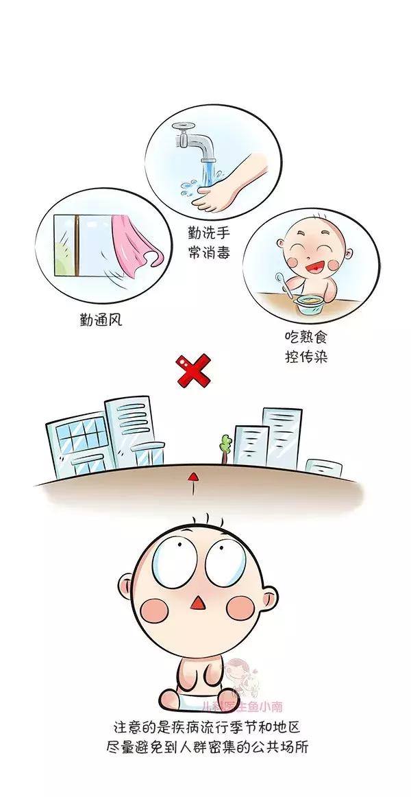 荨麻疹湿疹发病原因及治疗方法,热疹皮疹湿疹有什么区别