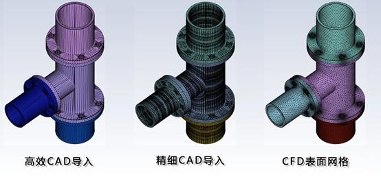 fluentmeshing云图,fluentmeshing好用么