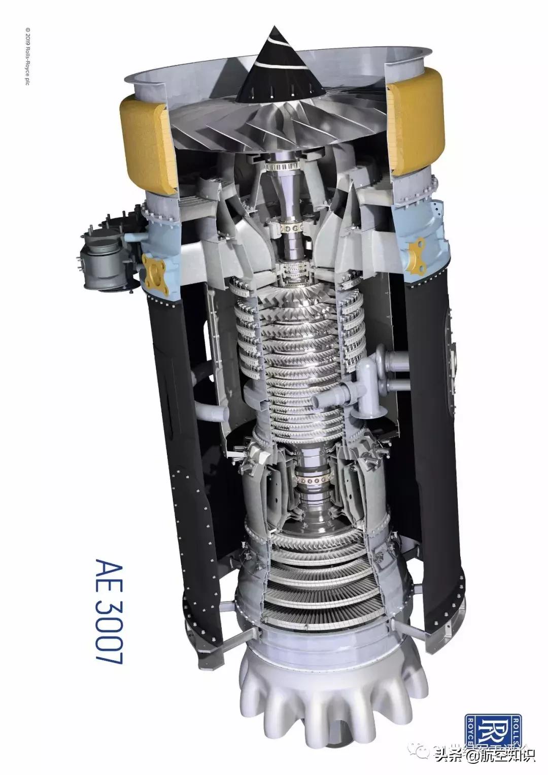 罗尔斯罗伊斯航空发动机公司,罗尔斯罗伊斯生产飞机发动机
