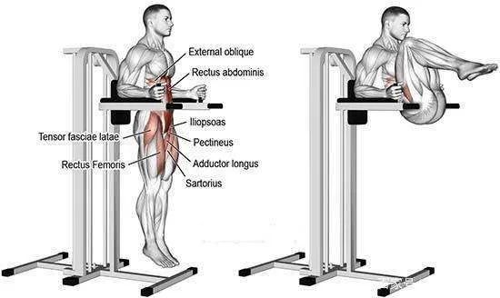 2020年的腹肌教程,C罗怎么练腹肌的