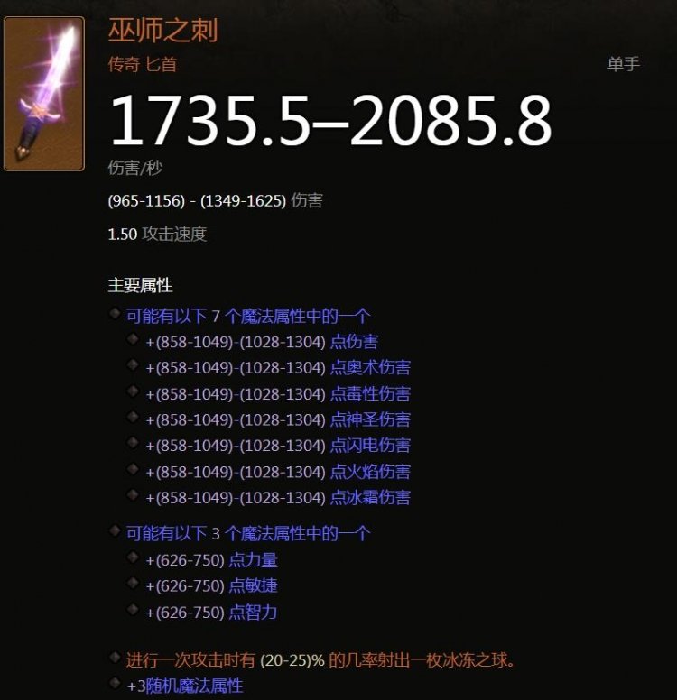 暴风盾领衔！《暗黑破坏神》系列中的五大传承装备