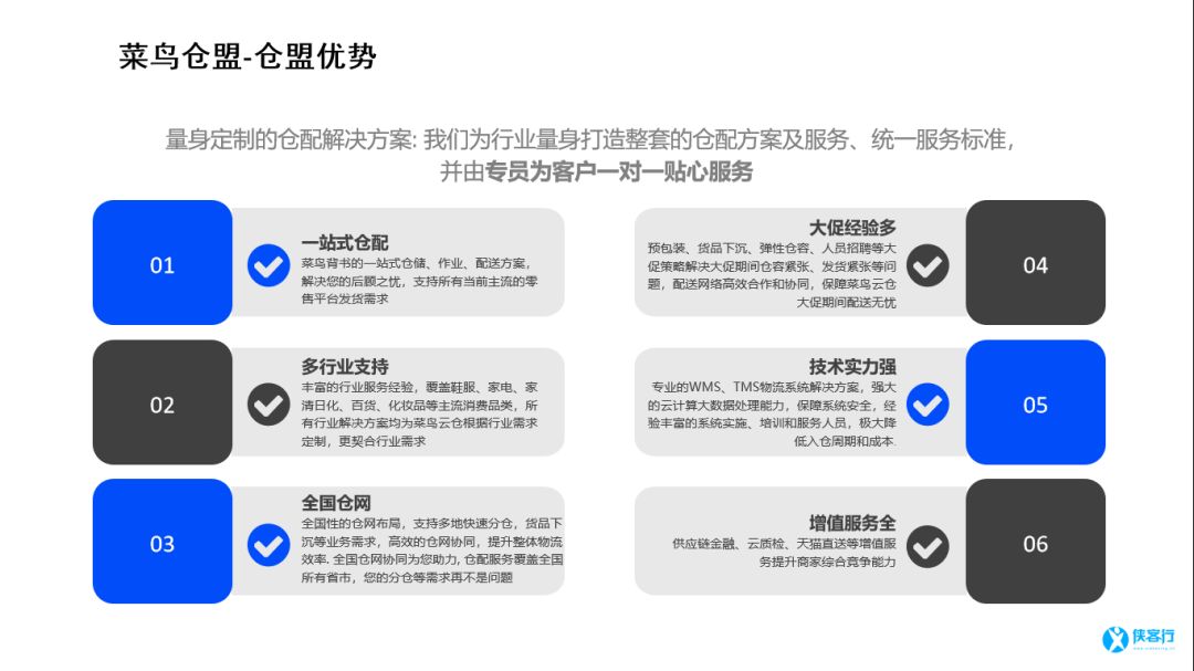侠客行周年庆典5-3怎么过,成立六周年庆典全文