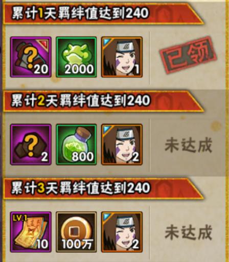 火影忍者ol手游活动兜的救赎攻略,火影忍者手游自来也舞之豪杰活动