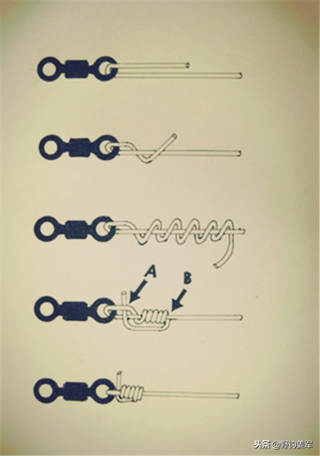 单钩连接8字环怎么绑不容易切线,子线连接8字环绑法不缠绕慢动作