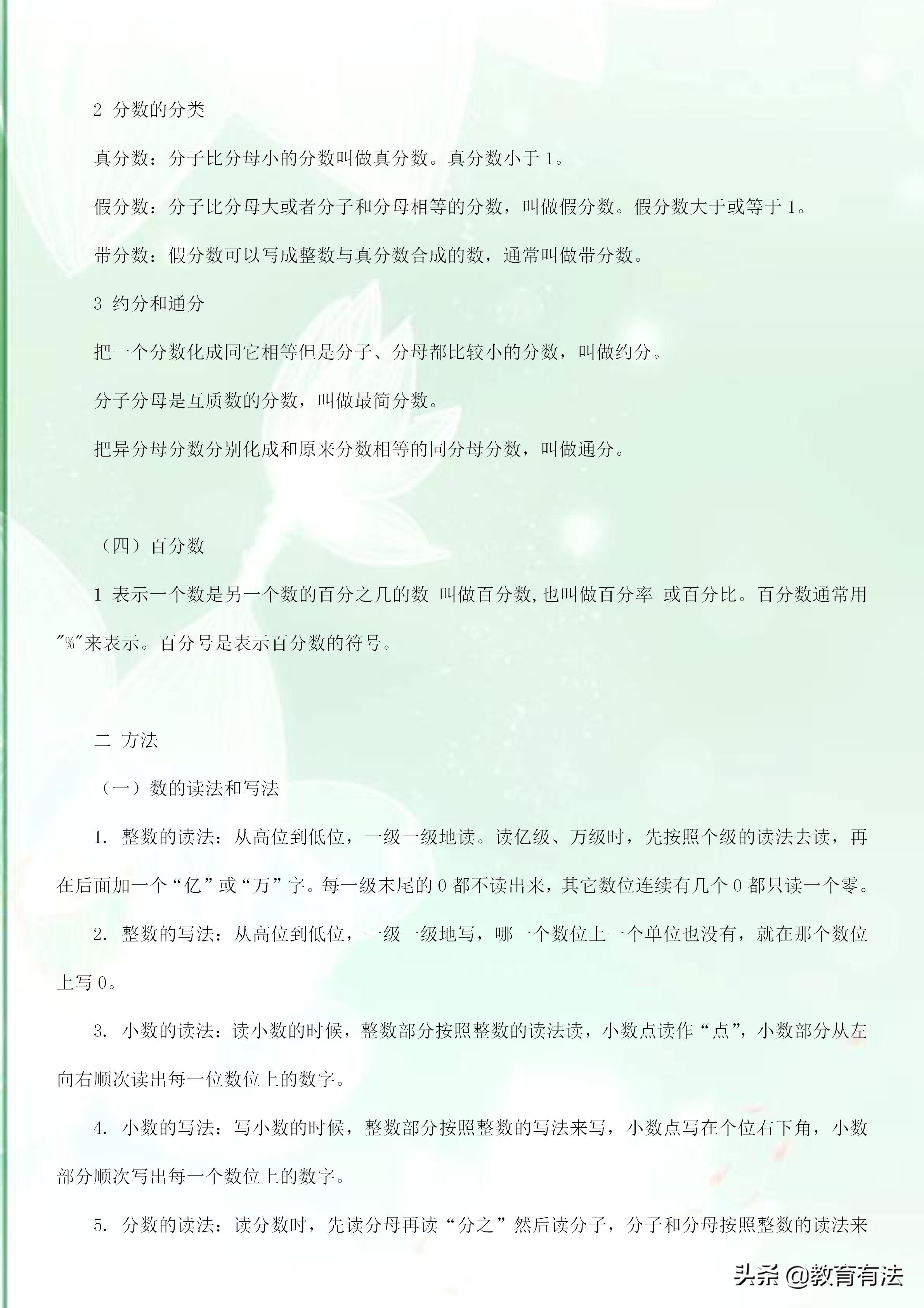 小升初数学总复习必背知识点归纳,小升初数学总复习必考知识点总结