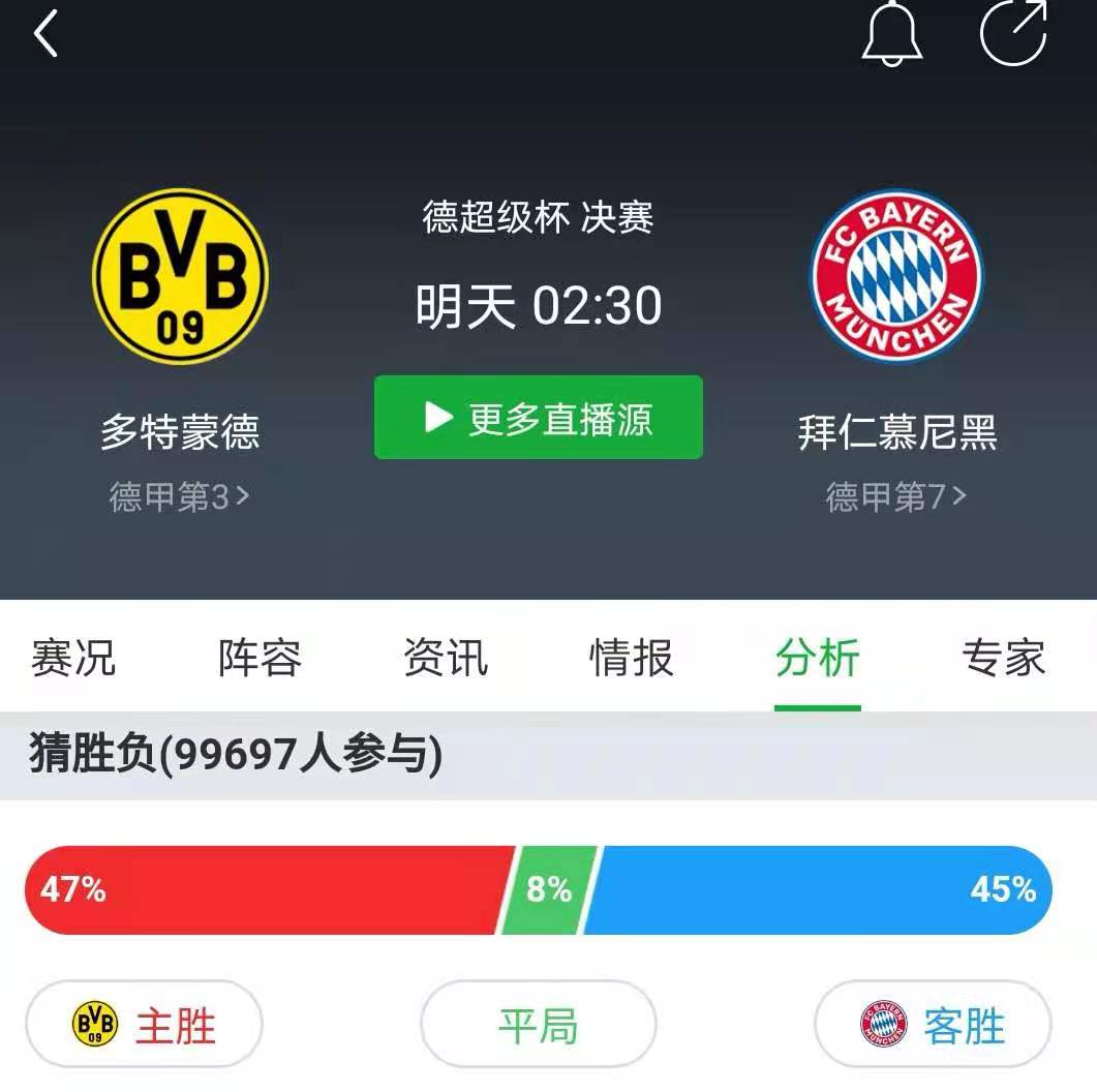今日竞彩实单足球推荐多特蒙德,德甲竞彩推荐多特蒙德vs奥格斯堡