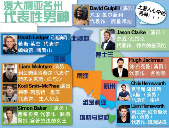 澳大利亚是个怎样的国家英语,澳大利亚到底是哪个洲的国家