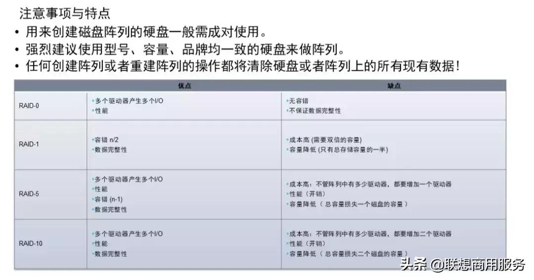 电脑常见基本问题排查及解决方法,电脑常见简单问题处理大全