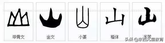 不要让孩子过早学习写字,不要盲目教孩子写字