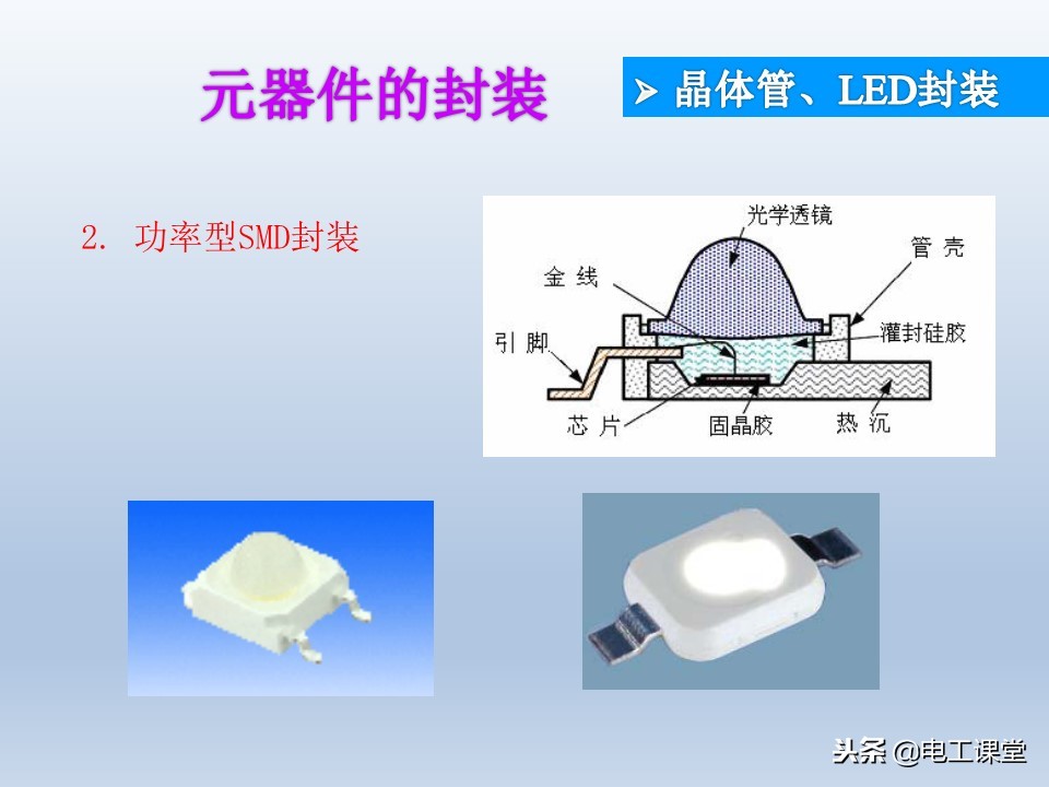电子元器件基础知识大全详解,电子元器件基础知识大全pdf下载