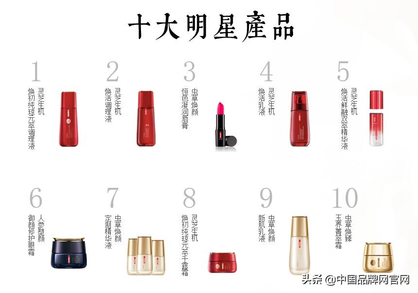 口红大牌正品兰蔻多少钱,兰蔻欧莱雅口红哪个好