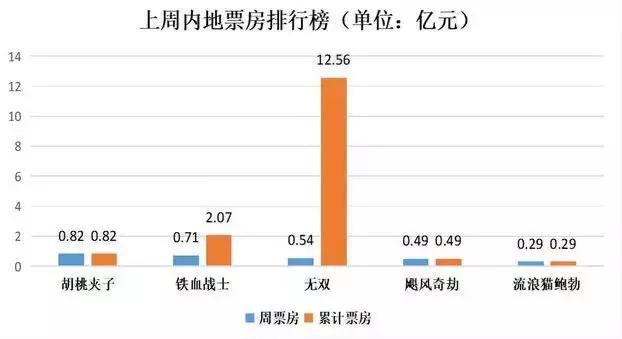 曹保平有没有筹备的新电影,曹保平系列电影推荐下