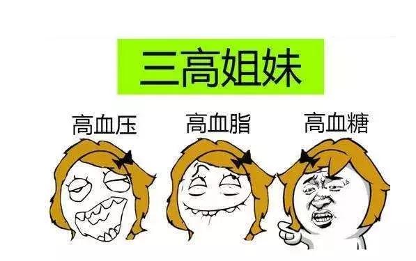 三高怎么调理才能降血压,血糖血压血脂三高怎么控制