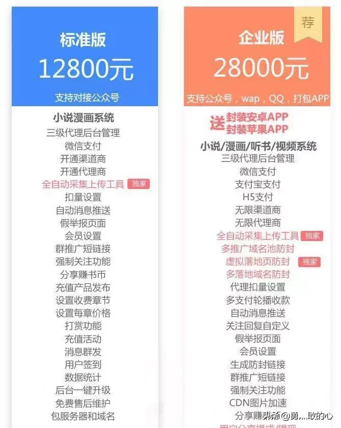 入侵抖音微博的“小黄文”,背后竟是个暴利产业