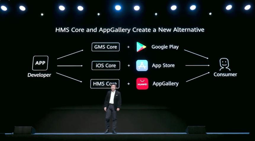 华为拿什么跟谷歌挑战,华为如何打破谷歌生态链